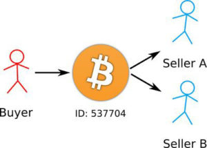 Webitcoin: Versão 0.16.3 do Bitcoin Core é lançada para corrigir "bug inflacionário"