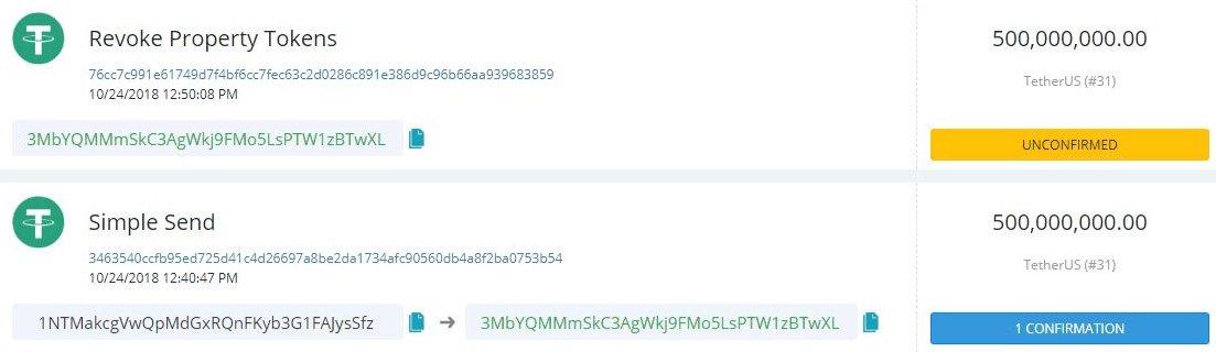 WeBitcoin: Tether Limited destrói 500 milhões de USDT