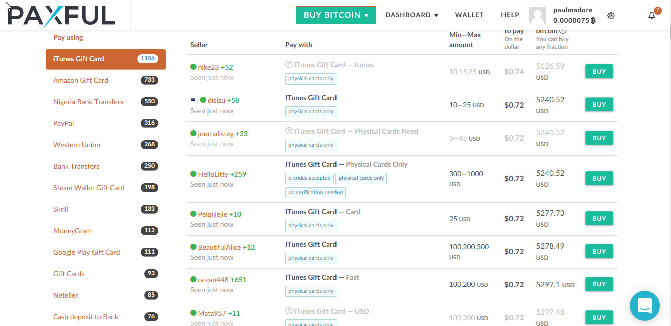Webitcoin: África conduz mais de 17 mil trades peer to peer diariamente por meio de cartões-presente