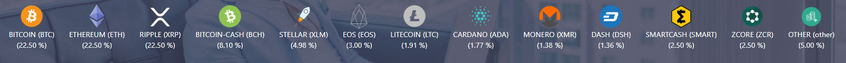 Webitcoin: Stratum Blue: conheça o novo index fund lastreado por criptomoedas