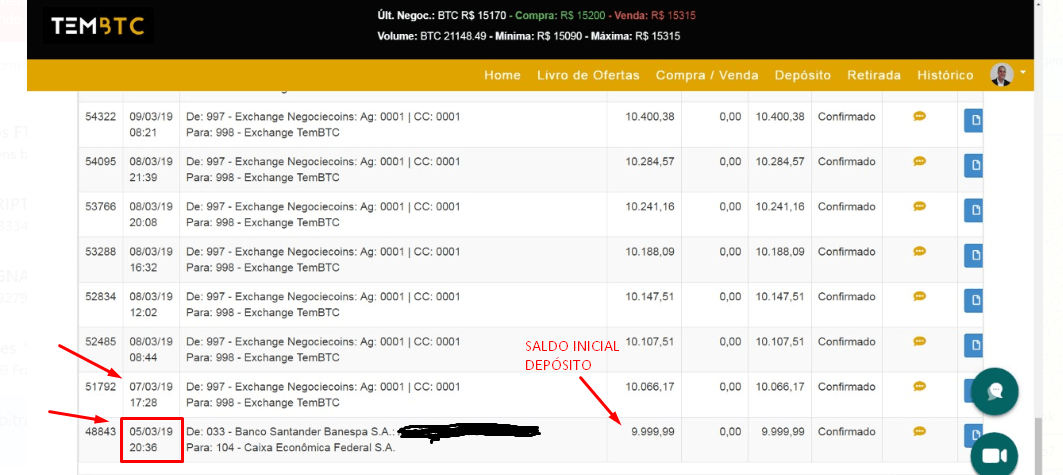 Arbitragem entre Tembtc e Negociecoins