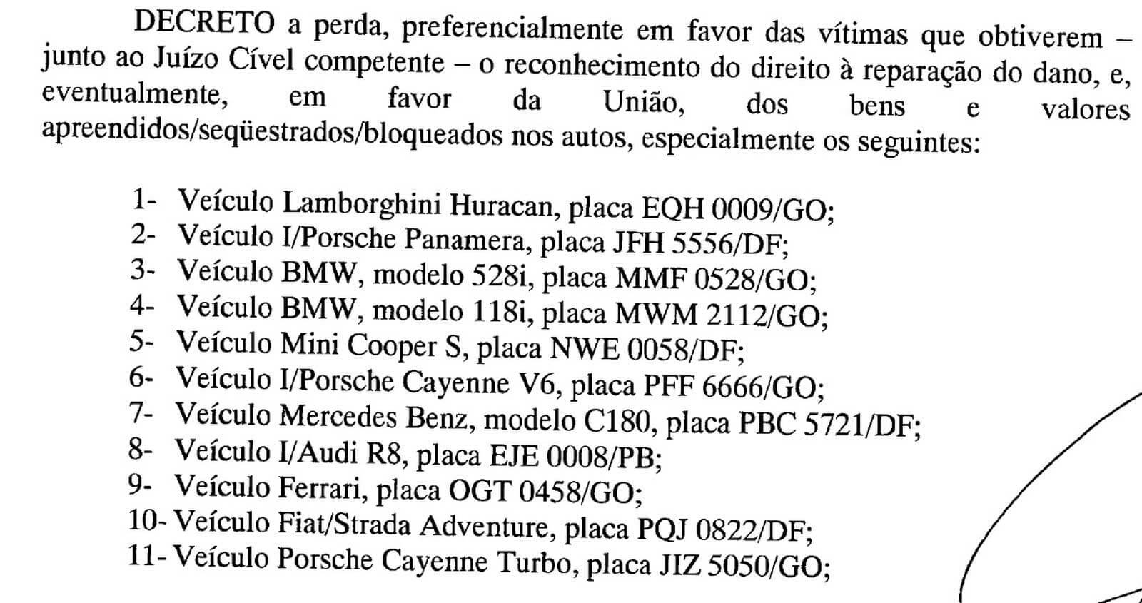 Webitcoin: Caso Kriptacoin: carros de luxo dos operadores de golpe com criptomoedas são leiloados