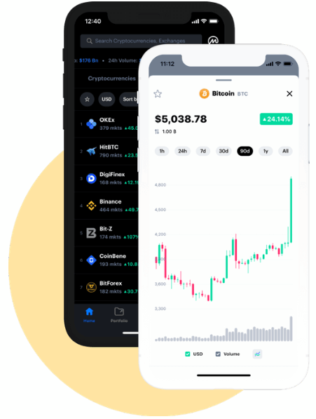 WeBitcoin: CoinMarketCap lança aplicativo para Android e IOS