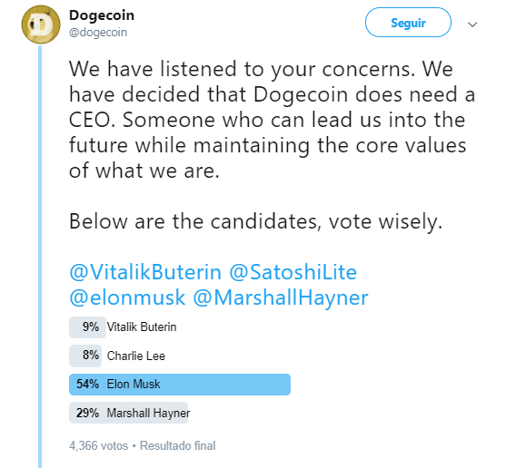 WeBitcoin: "Dogecoin pode ser minha criptomoeda favorita", diz Elon Musk, CEO da Tesla