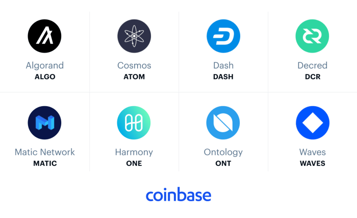 Ativos Coinbase