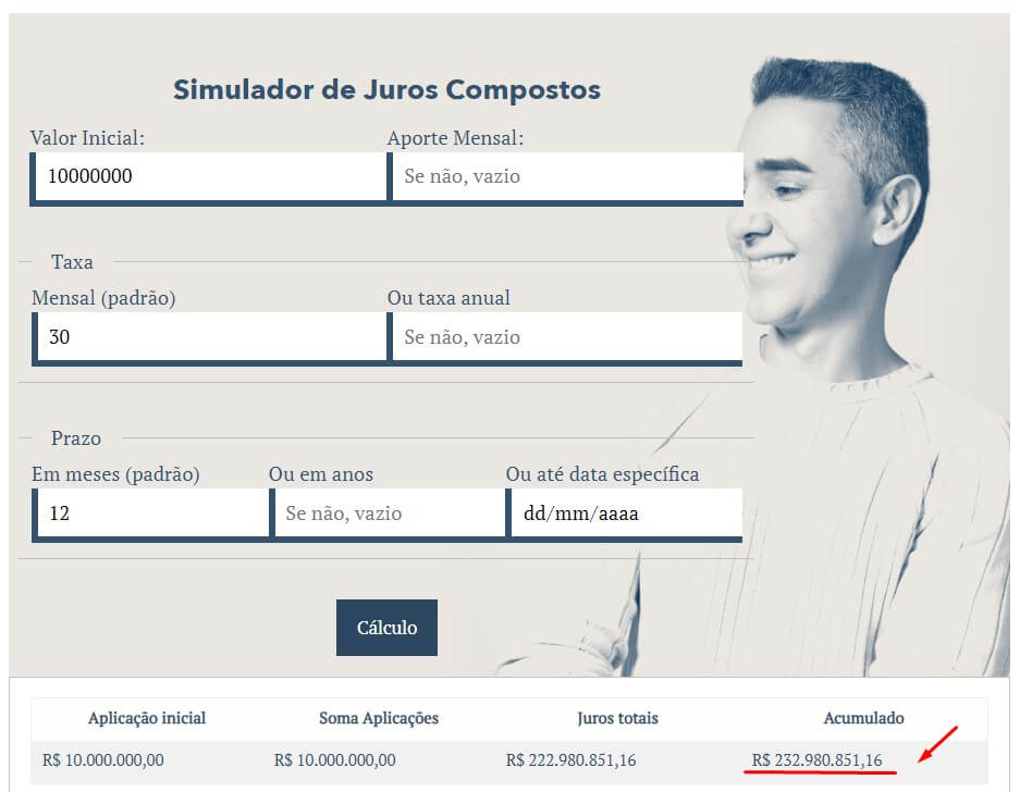 Pirâmide Financeira - Juros Compostos