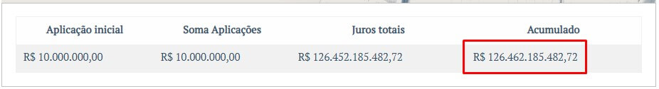 Pirâmide Financeira juros compostos 2