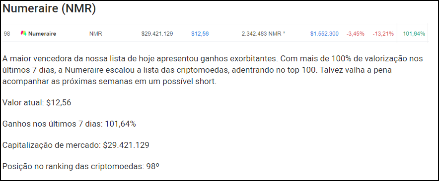 top 5 NMR