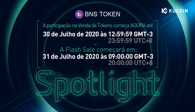 Kucoin Spotlight