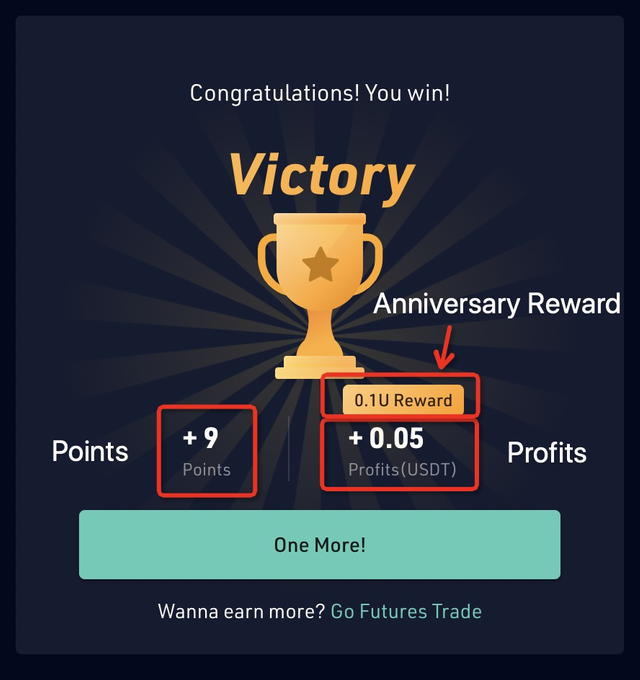 batalha de futuros kucoin