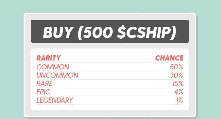 Cryptoships box