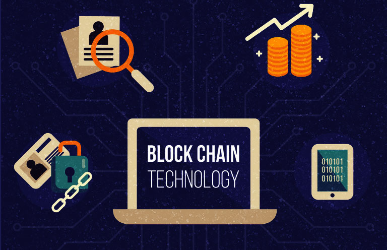 Validação na Blockchain