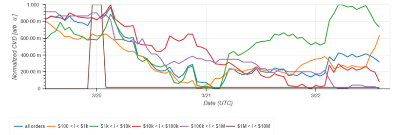 ETC
