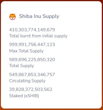 Queima Shiba