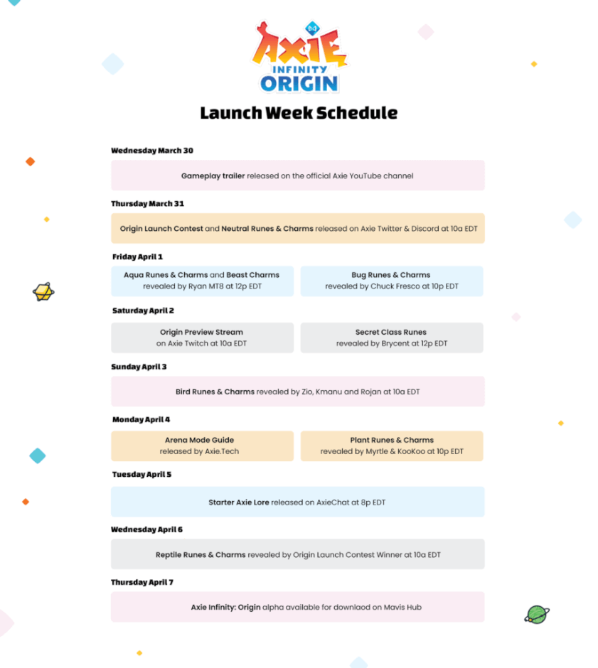 Axie Infinity Origin