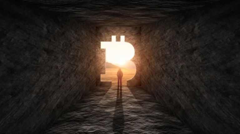 RSI Bitcoin