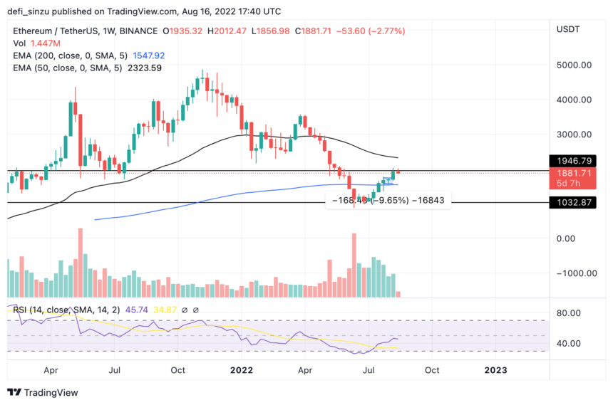 Ethereum