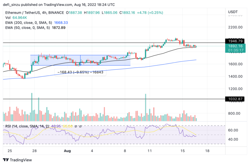Ethereum
