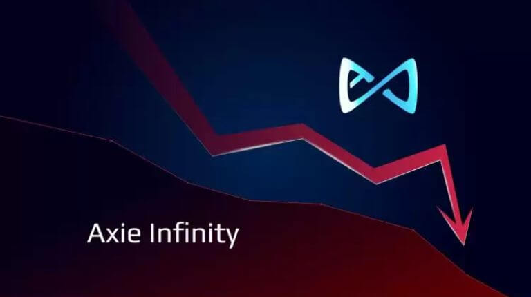 Axie infinity