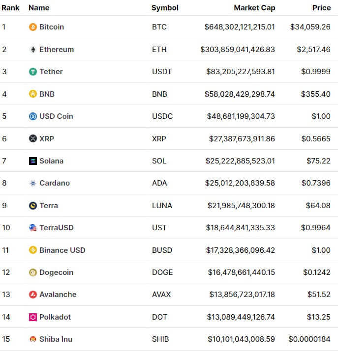 stablecoin