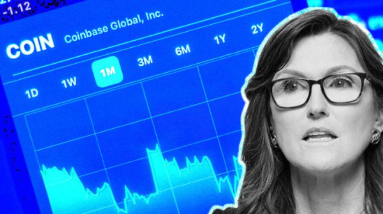 Ark Invest