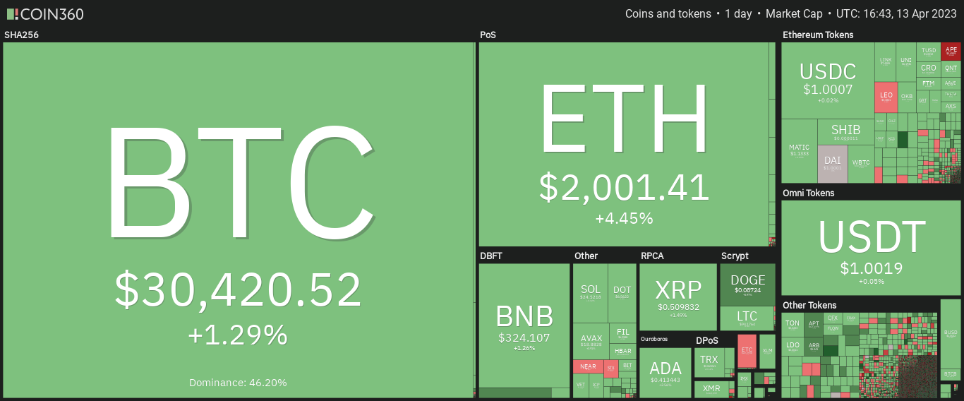 Bitcoin