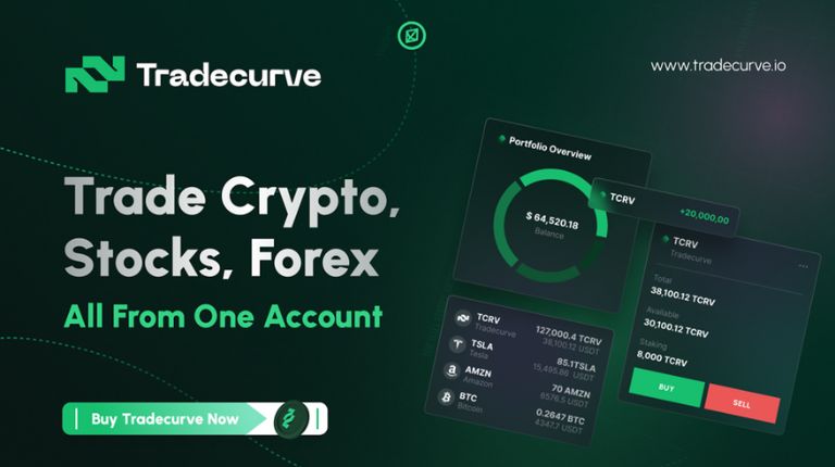 Tradecurve