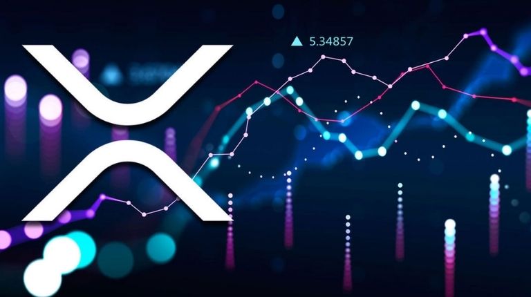 XRP