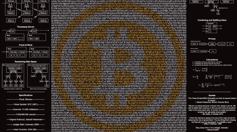 Bitcoin